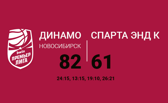 Премьер-лига: уступили Новосибирску и завершили регулярный этап на 8 месте