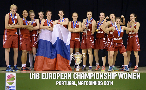 Две баскетболистки из Видного - чемпионки Первенства Европы U18!