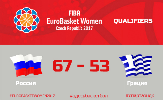 Женская сборная России по баскетболу завоевала путевку на Чемпионат Европы 2017-го года!
